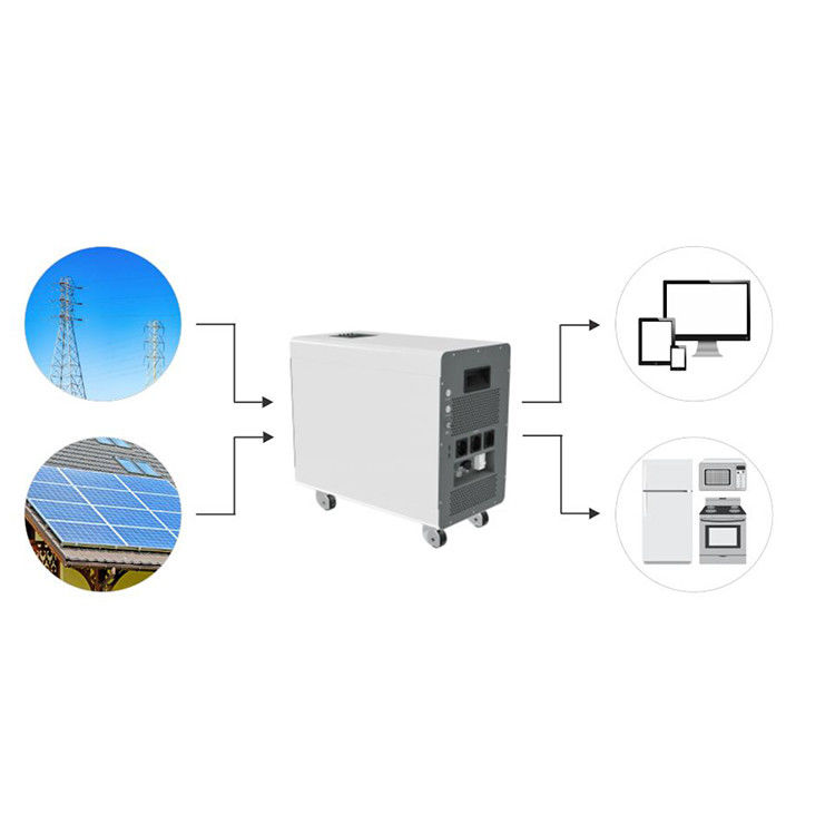 Tümünde Bir Enerji Depolama Sistemi 51.2V 120Ah/240Ah LiFePO4 Gt 6200 Döngüler